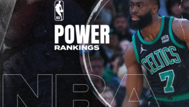 Power Rankings NBA